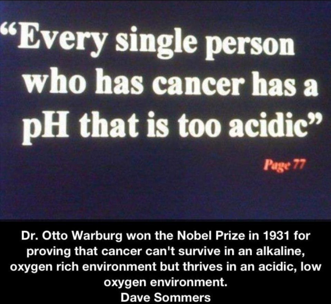 Otto Warburg Quote on Cancer